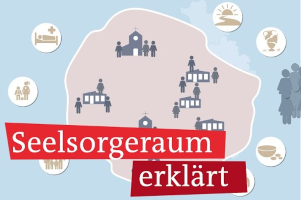 Seelsorgeraum erklärt